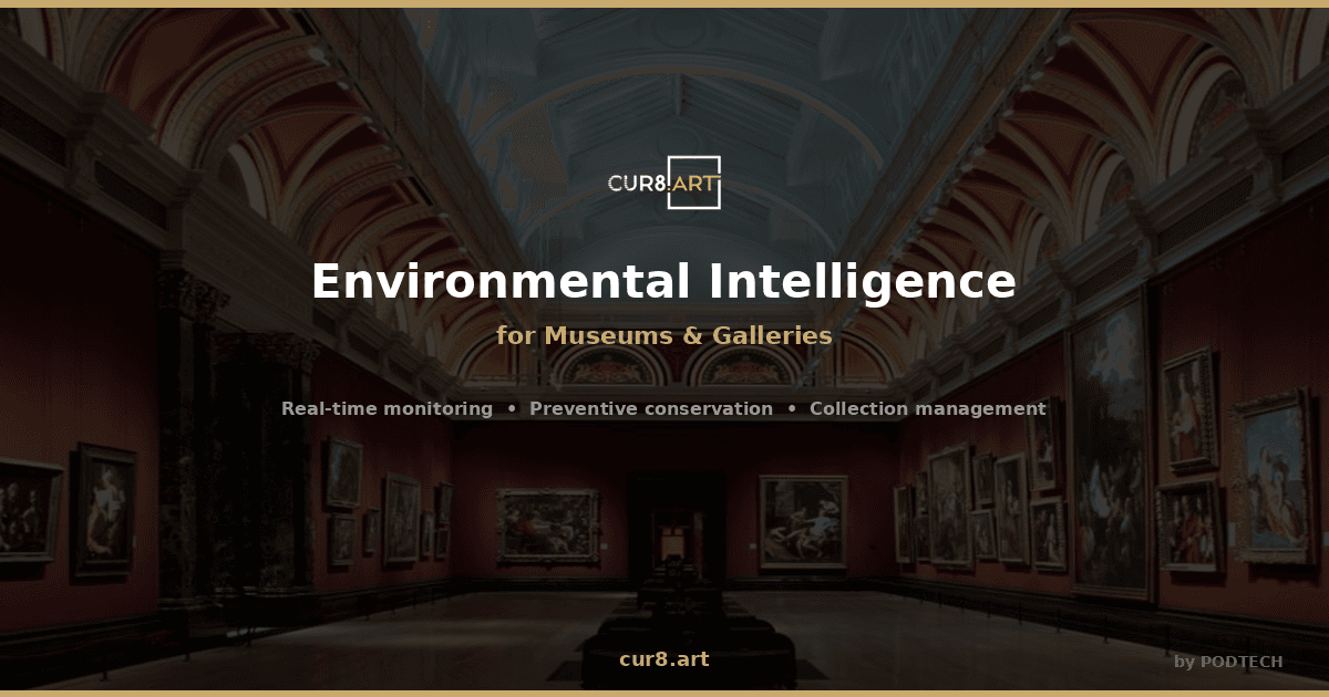Cur8.art Launches Conservation Quality Index to Score How Well Rooms Protect Specific Collections